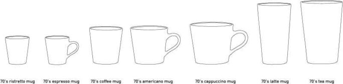 Mug à latte collection 70’S coloris TROPICAL